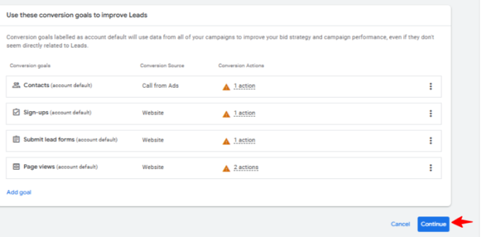 Google Ads Campaign Setup: A Step-by-Step Guide for Beginners